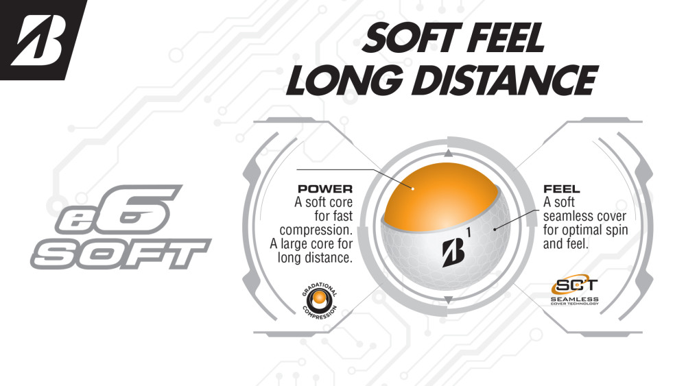 e12 straight Distance S07-B2511_2