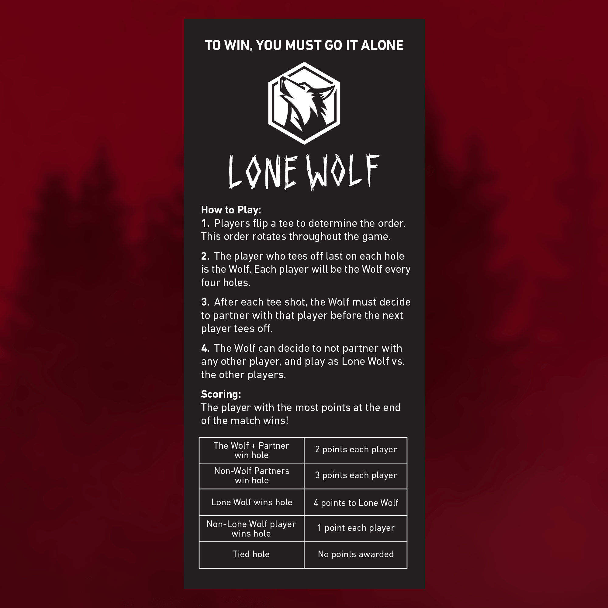 Édition limitée Chrome Tour Lone Wolf Balles de golf (douzaine) balls-2024-chrome-tour-truvis-lone-wolf_1